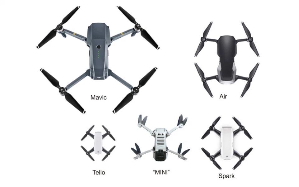 DJI Mavic Mini Drone